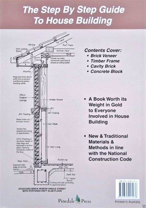 THE AUSTRALIAN HOUSE BUILDING MANUAL 7TH EDITION PDF Ebook Reader