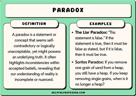 THE PARADOX OF LIFE in the 50 s Doc