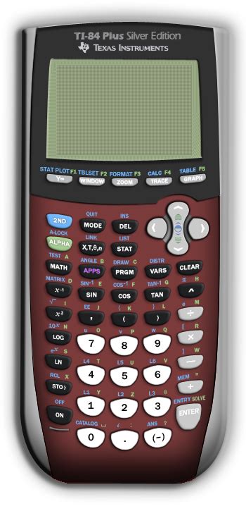 TI-83 Calculator Apps: The Ultimate Guide for Students and Professionals