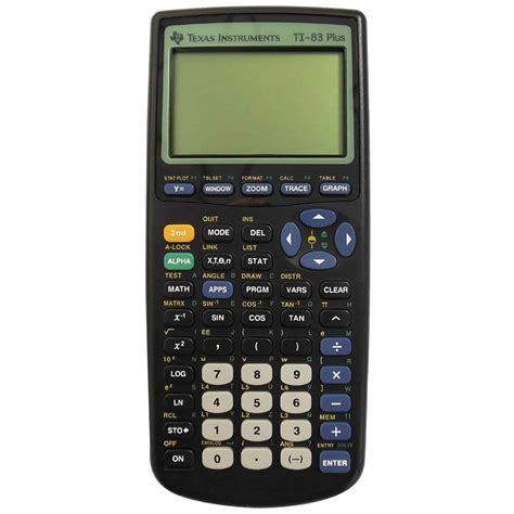 TI-83 Plus: