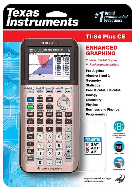 TI-84 Graphing Calculator Batteries: The Ultimate Guide