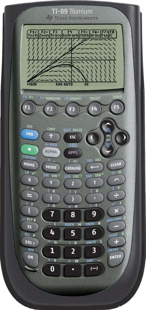 TI-89 Graphing Calculator For Dummies Doc