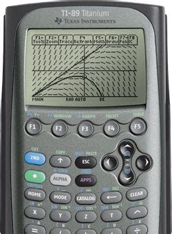 TI-89 Titanium Manual: Unleashing the Power of Mathematical Exploration