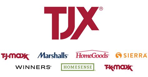 TJX: A Retail Titan With a 40-Year Growth Spurt