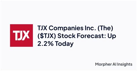 TJX Companies Inc. Stock: A Comprehensive Analysis (May 2023)