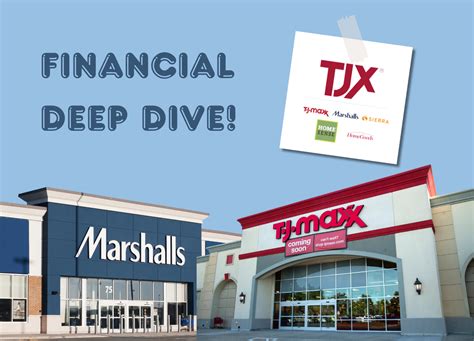 TJX Stock Price: A Deeper Dive