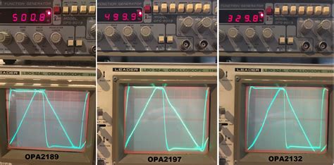 TLC0820ACDWR: An In-Depth Guide to One of the Industry's Most Versatile Op Amps