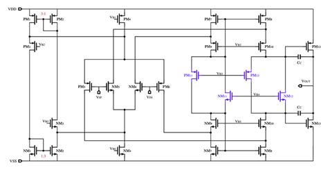 TLC0838CPWR: The Ultimate Guide to the Versatile Rail-to-Rail Input Operational Amplifier