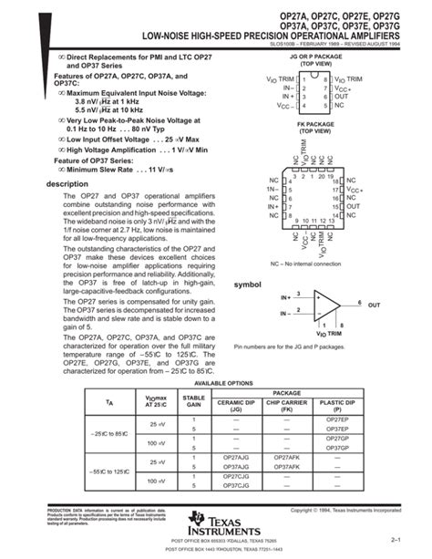 TLC0838IPWR: The Ultimate Guide to the Low-Noise, High-Speed Operational Amplifier