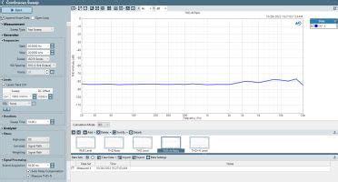 TLC1543QDWG4: The Ultimate Guide to Audio Precision Performance