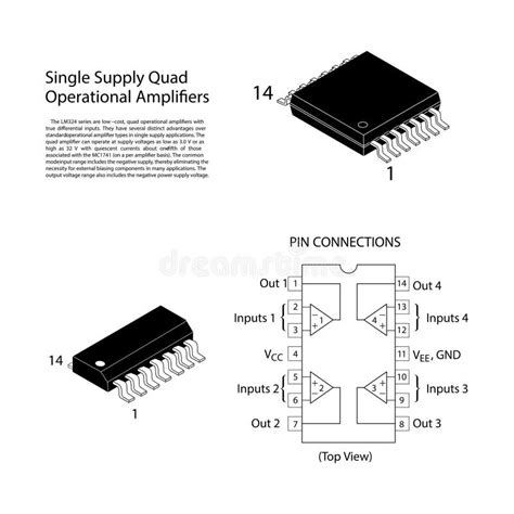 TLC2254CDR: The Complete Quad Operational Amplifier Guide for Engineers