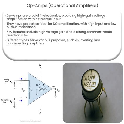 TLC2578IDW: The Epitome of Operational Amplifiers for Precision Applications