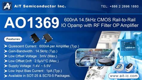 TLC27M2IDR: The 10,000-Character Guide to the Ultra-Low-Power Op Amp