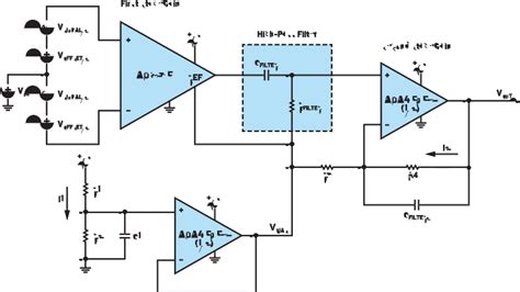 TLC27M4IDRG4: The Future of Low-Power, Precision Analogue Design