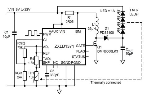 TLC5927QPWPRQ1: The Powerhouse LED Driver for Demanding Applications