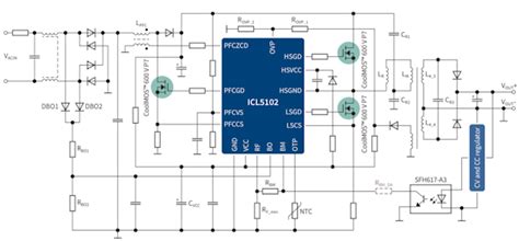 TLC59281RGER: Advanced LED Driver for Precision Control and Lighting Applications.