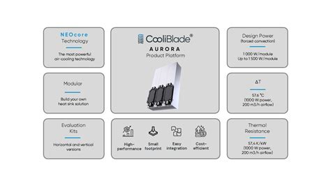 TLC6C598QPWRQ1: A Versatile Solution for Your Power Management Needs