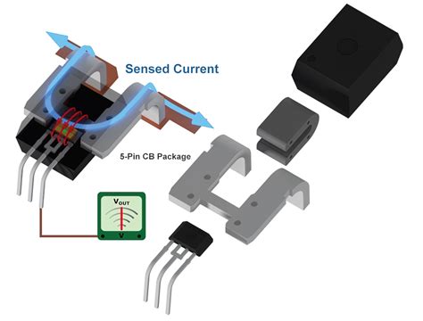 TLE2062CDRG4: The Ultimate Automotive Hall Effect Sensor for Precise Measurements