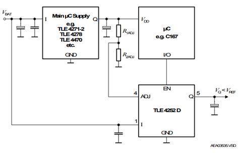 TLE4252D