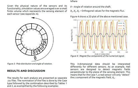 TLE4274DV50: Unleashing the Power of Magnetic Sensing