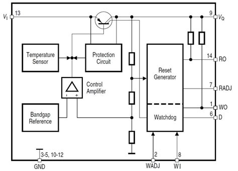 TLE4278G: The All-In-One Solution for Precision Sensing