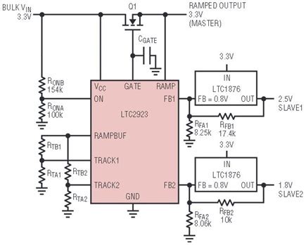 TLE4295GV33HTSA1: An In-Depth Guide to a Versatile Power Supply