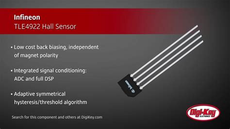 TLE4922-XAN-F: A Revolutionary Sensor for Automotive Advancements