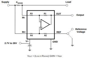 TLE4935L: Unleashing the Power of Precision Current Sensing