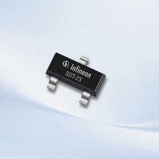 TLE4961-3M: The Revolutionary Sensor Changing Automotive Functionality