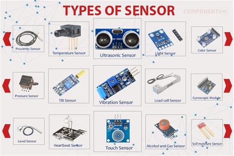 TLE9255WSKXUMA2: The Revolutionary Sensor that's Transforming Automotive Electronics