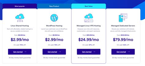 TMDHosting pricing plans value comparison for US customers