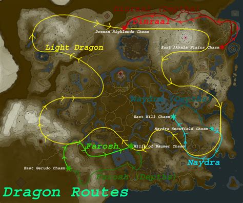 TOTK Dragon Paths: A Comprehensive Guide to Ancient Secrets and Forbidden Knowledge