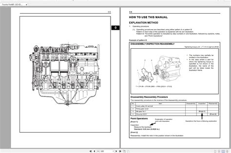 TOYOTA 15Z FORKLIFT MANUAL Ebook Kindle Editon