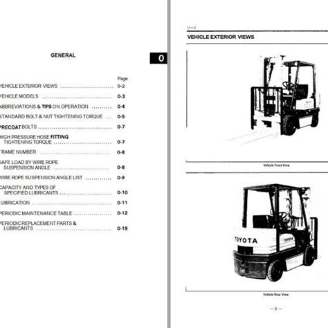 TOYOTA 5FGC25 FORKLIFT OWNERS MANUAL Ebook Doc