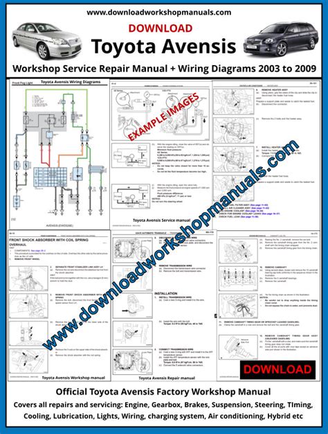 TOYOTA AVENSIS T25 SERVICE MANUAL PDF Ebook PDF