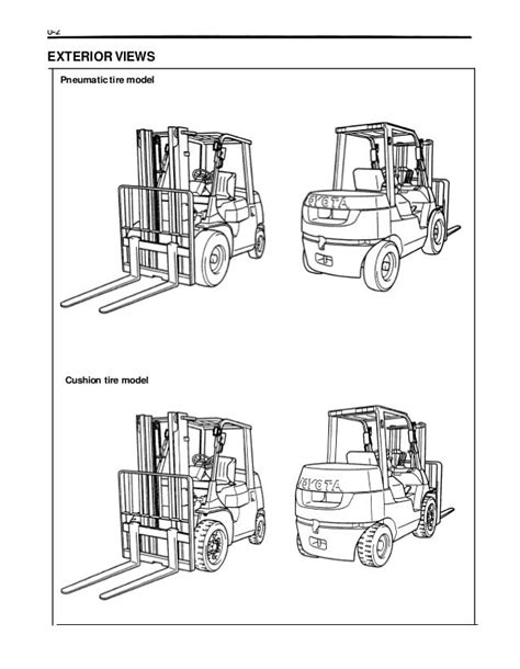 TOYOTA FORKLIFT 7FGU30 MANUAL Ebook Kindle Editon