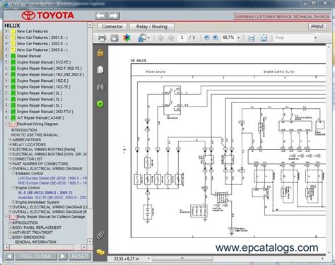 TOYOTA HILUX D4D WIRING DIAGRAM Ebook Reader