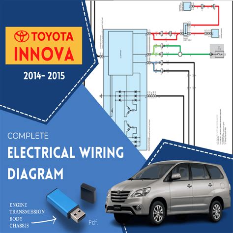 TOYOTA INNOVA WIRING DIAGRAM PDF Ebook Epub