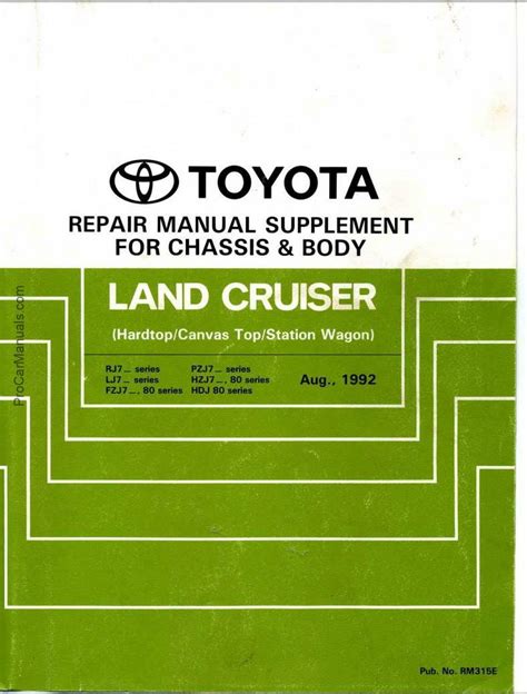 TOYOTA LANDCRUISER HZJ MANUAL Ebook Epub