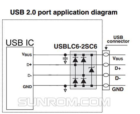 TPUSBLC6-2SC6: Revolutionizing Connectivity with 6-Port USB 2.0 Hub and 2-Port Serial Port