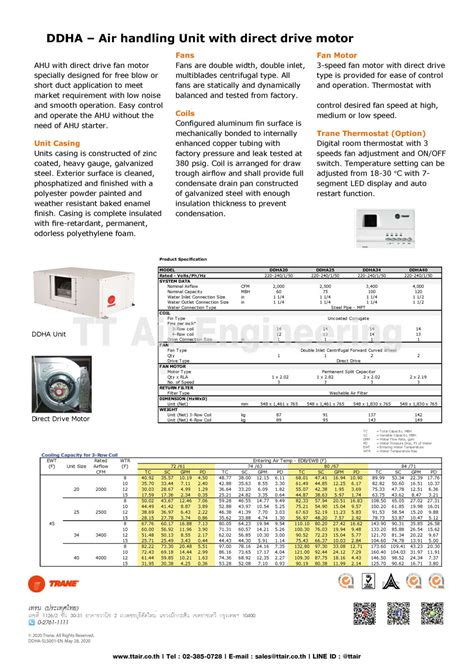 TRANE SFHA MANUAL Ebook Kindle Editon