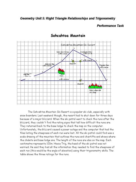 TRIGONOMETRY PERFORMANCE TASK SOHCAHTOA MOUNTAIN ANSWER Ebook Doc