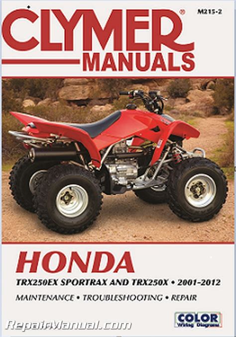 TRX250X SERVICE MANUAL REPAIR Ebook Reader