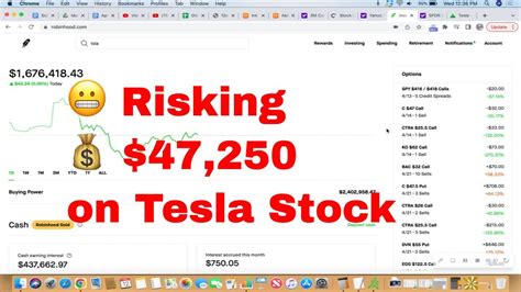 TSLA: Tesla Stock Ticker Analysis