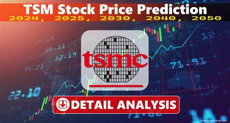 TSM Stock Price Prediction 2030: A Comprehensive Analysis