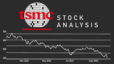 TSMC Stock: A Comprehensive Analysis and Investment Guide