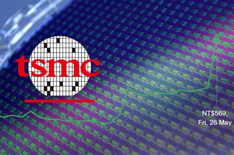 TSMC Stock: Soaring Valuations in the Semiconductor Frontier