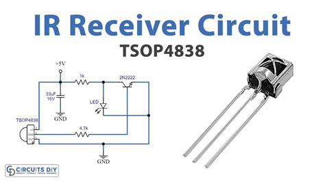 TSOP31233: A Comprehensive Guide to Advanced IR Receiver Technology