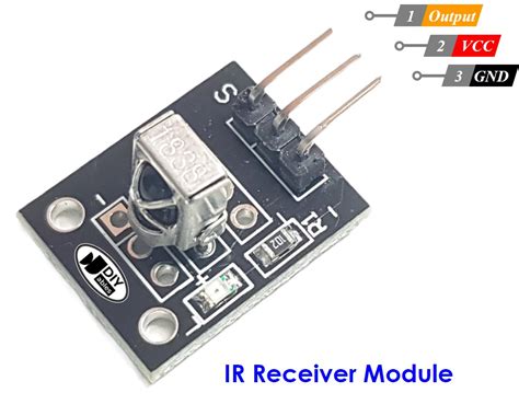 TSOP75236TR: The Cutting-Edge Infrared Receiver for Advanced System Designs