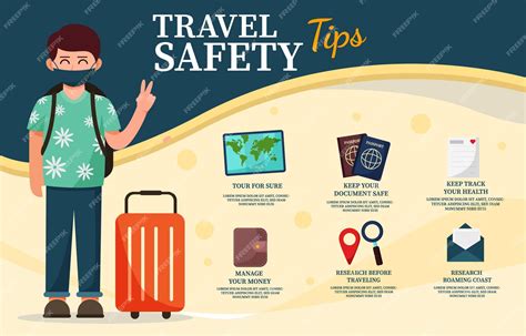 TTSH Travel Clinic: Your Guide to Safe and Healthy International Travel